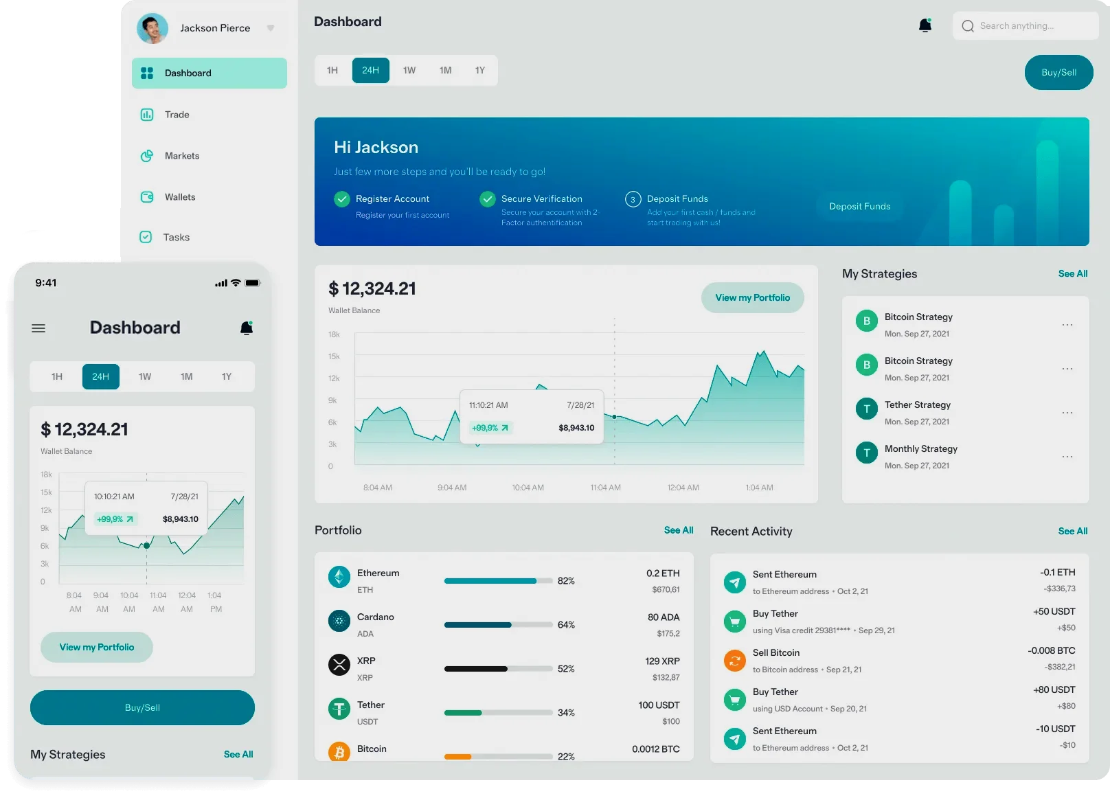 Ravqunel Ombradiq crypto trading