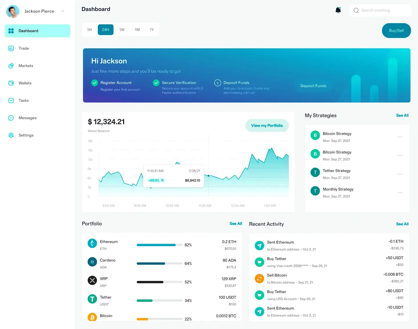 Ravqunel Ombradiq crypto platform